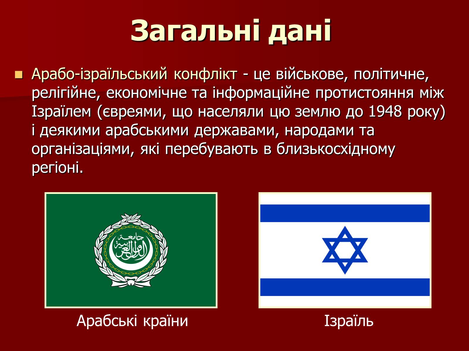 Презентація на тему «Арабо-ізраїльський конфлікт» - Слайд #2