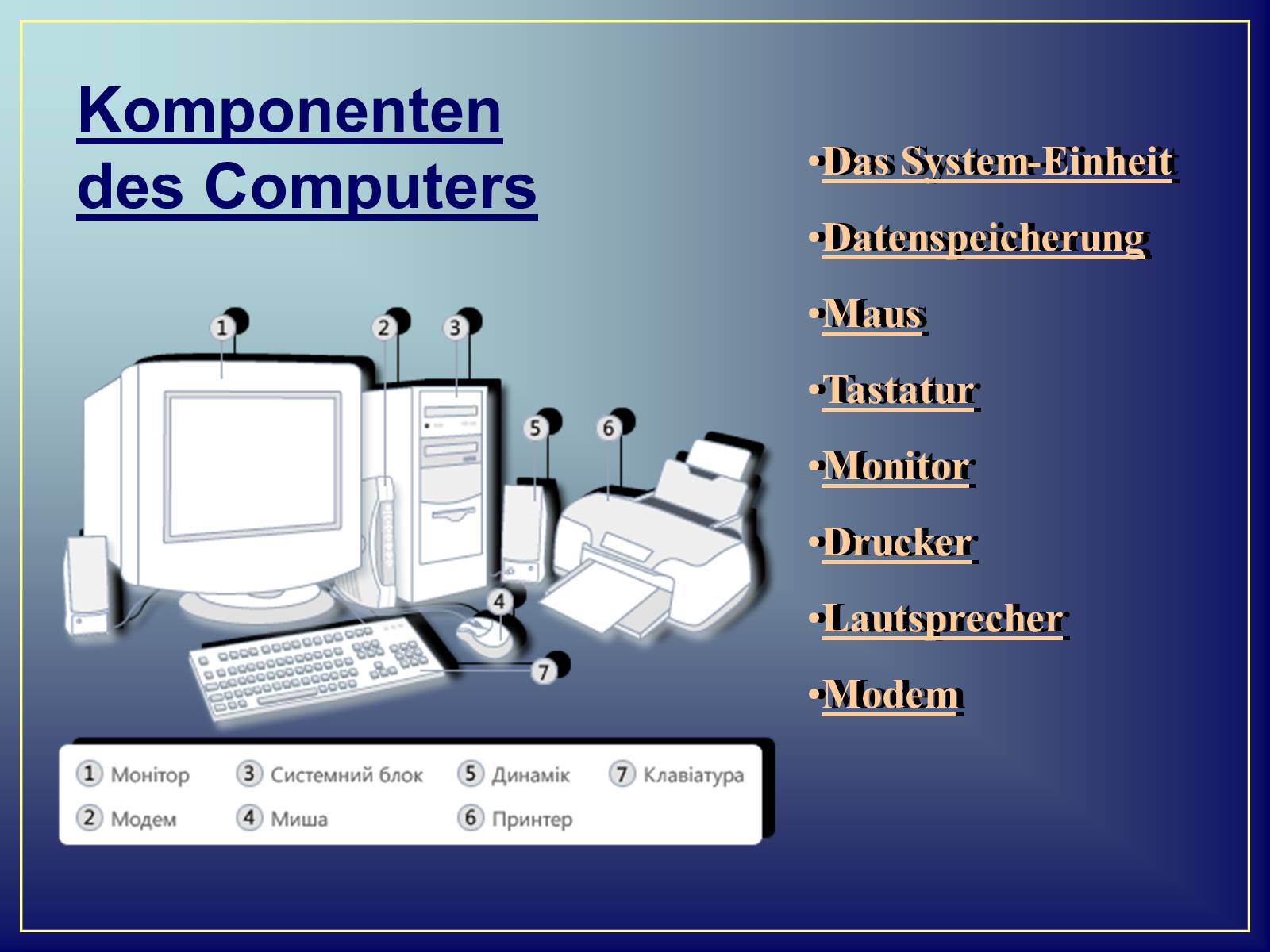 Презентація на тему «Komponenten des Computers» - Слайд #2