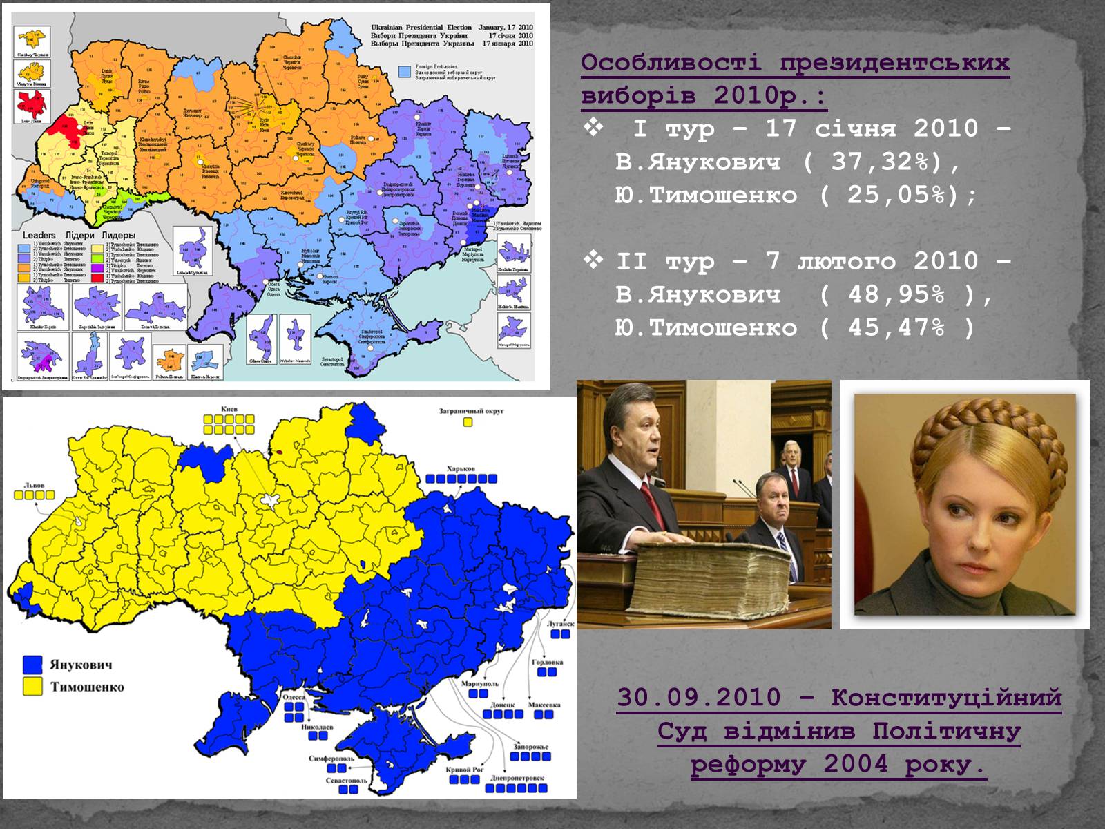 Презентація на тему «Державотворчі процеси та політичний розвиток незалежної України» - Слайд #26