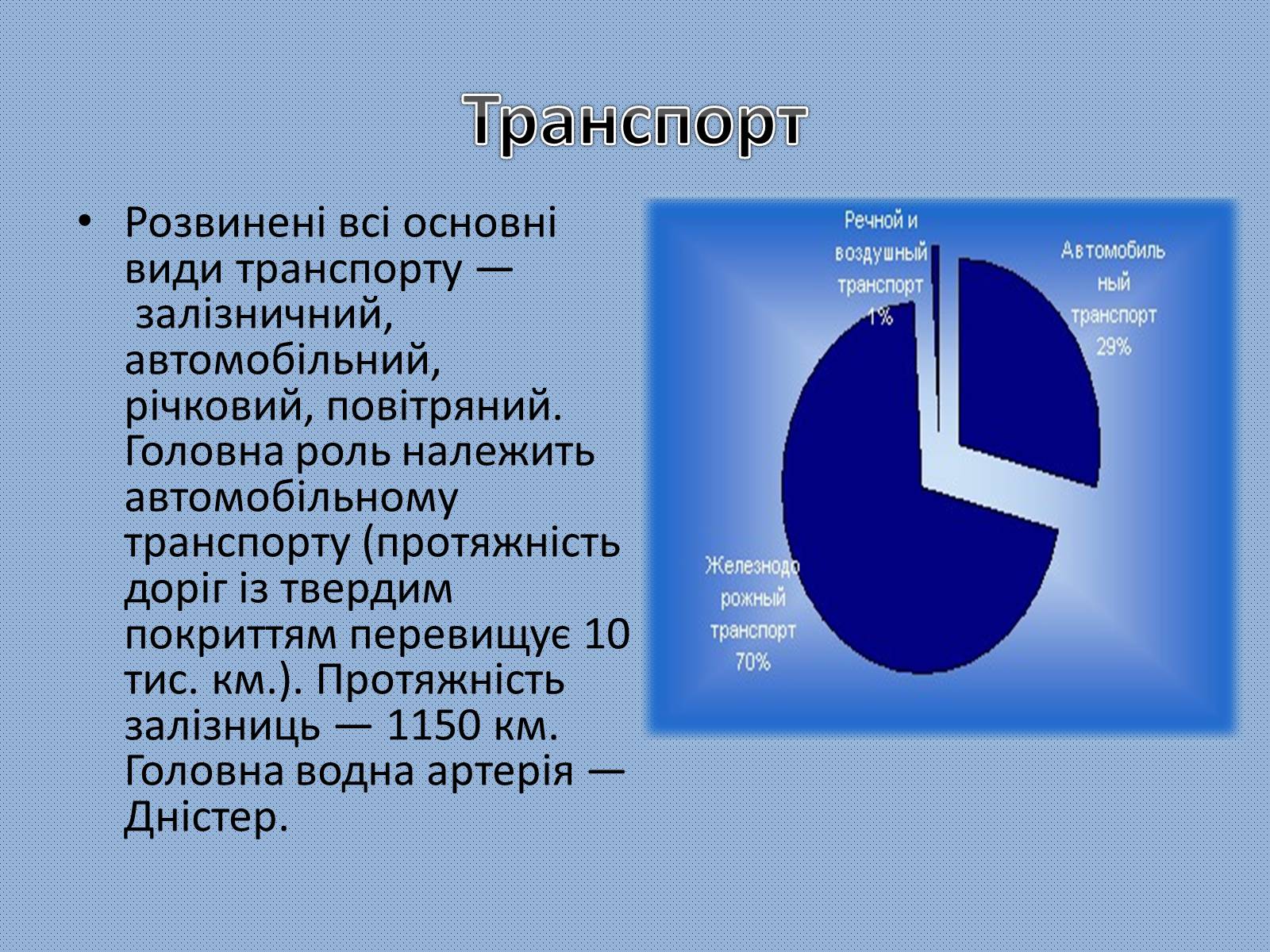 Презентація на тему «Молдова» (варіант 5) - Слайд #11