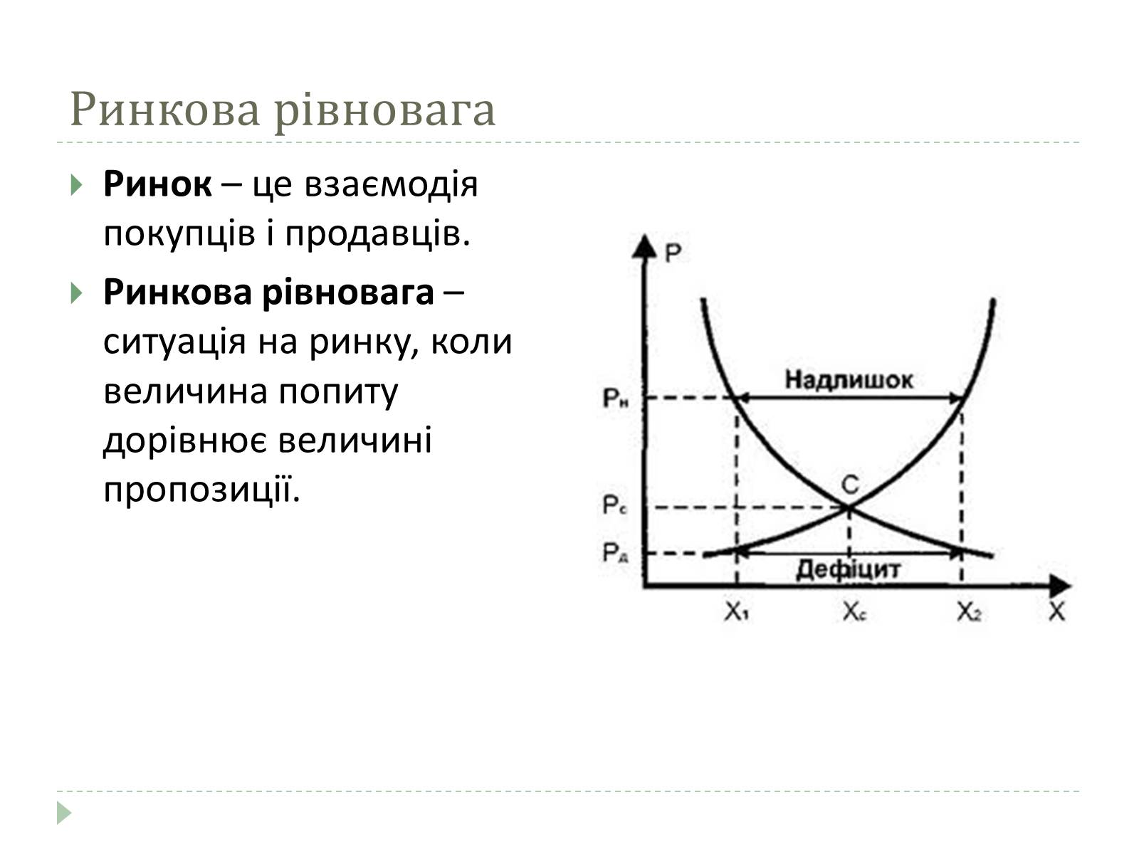 Презентація на тему «Ринкова рівновага» - Слайд #2