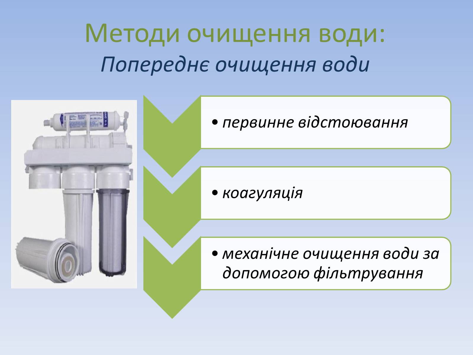 Презентація на тему «Методи очищення води» - Слайд #3