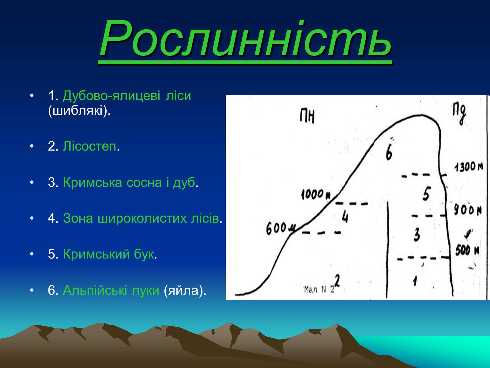 Презентація на тему «Кримські гори» (варіант 1) - Слайд #8