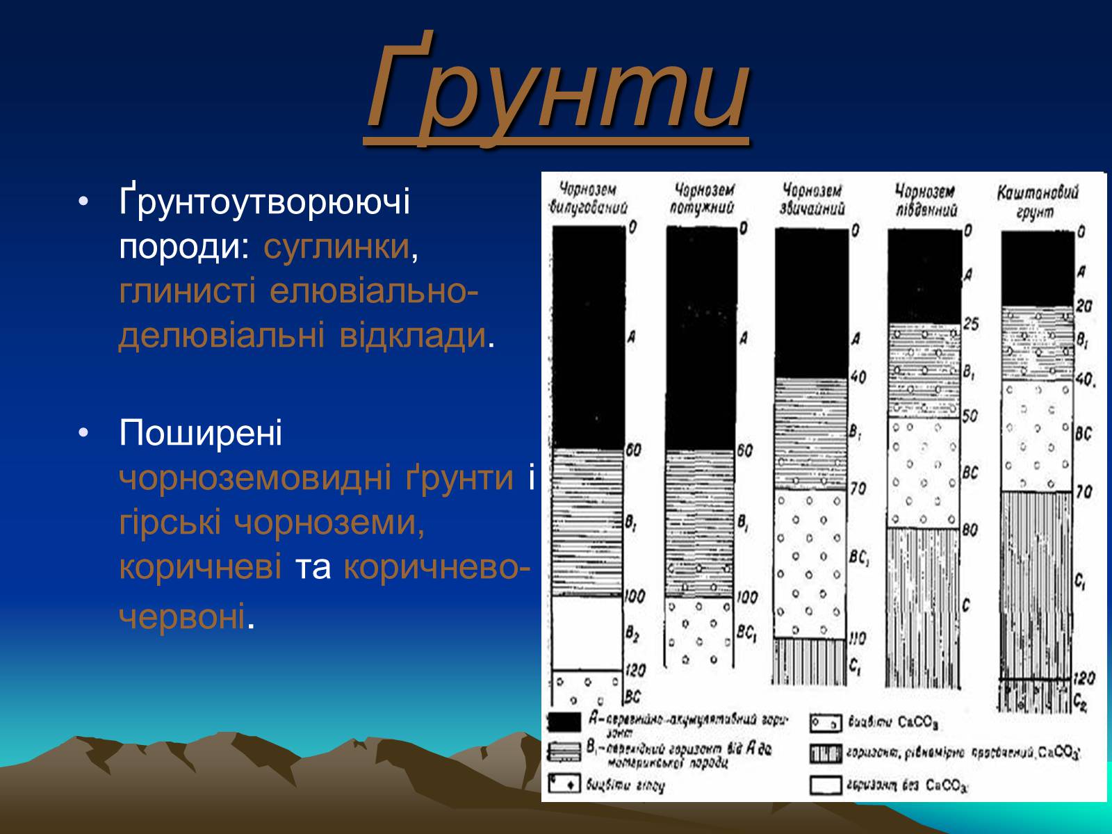 Презентація на тему «Кримські гори» (варіант 1) - Слайд #9