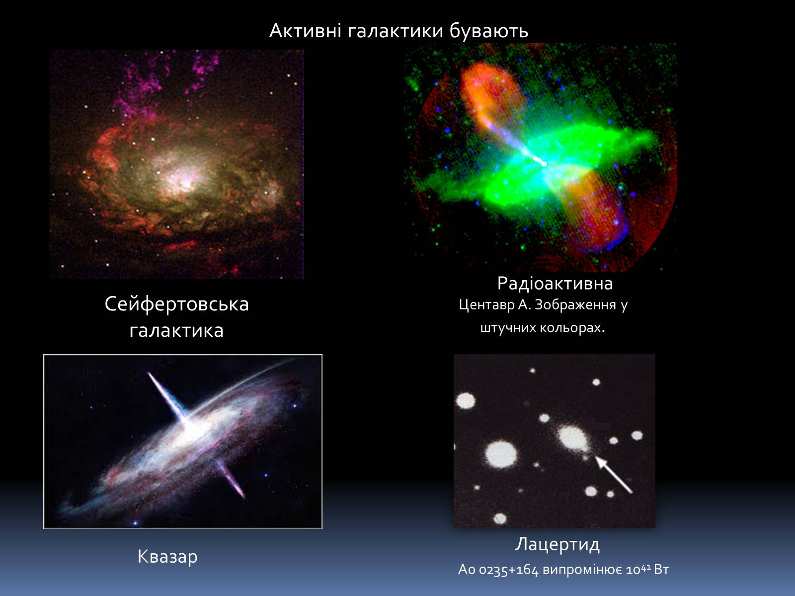 Презентація на тему «Активні галактики Квазари» - Слайд #4