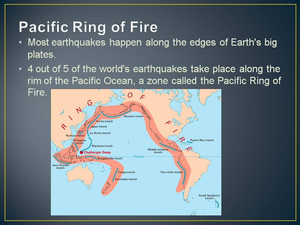 Презентація на тему «Interesting Earthquake Facts» - Слайд #2