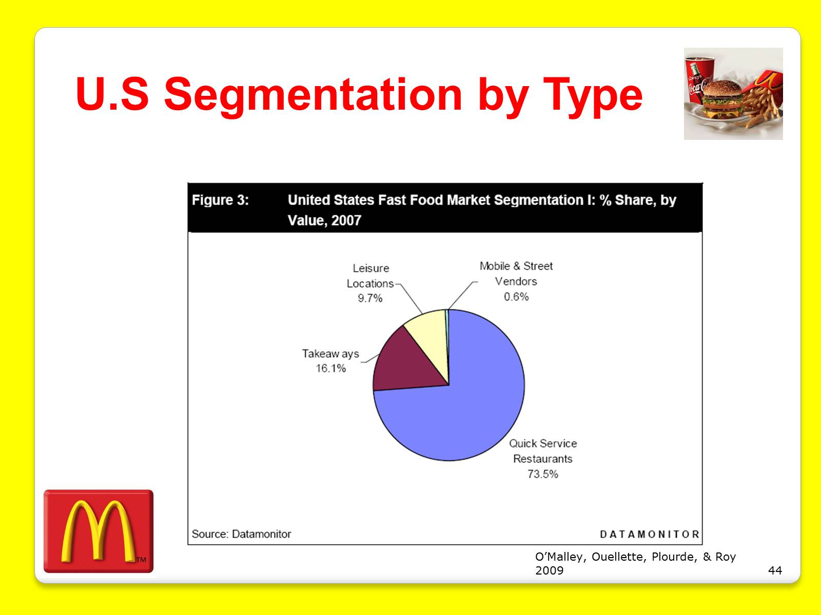 Презентація на тему «McDonald’s Corporation» - Слайд #44