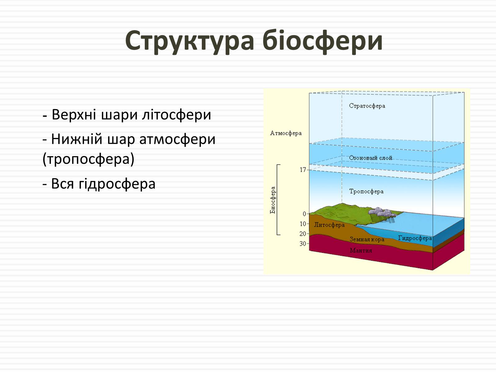 Презентація на тему «Біосфера.Основні положення вчень В.Вернадського про біосферу» - Слайд #3