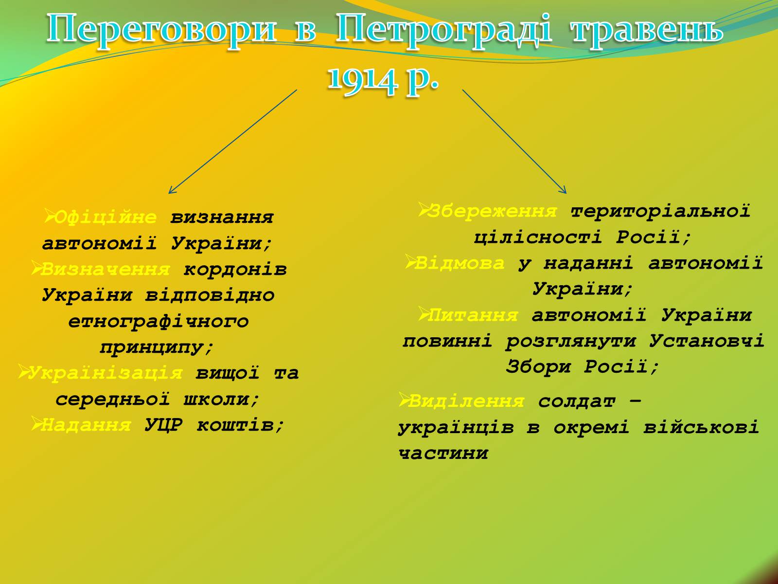 Презентація на тему «Проголошення автономії України» (варіант 2) - Слайд #3