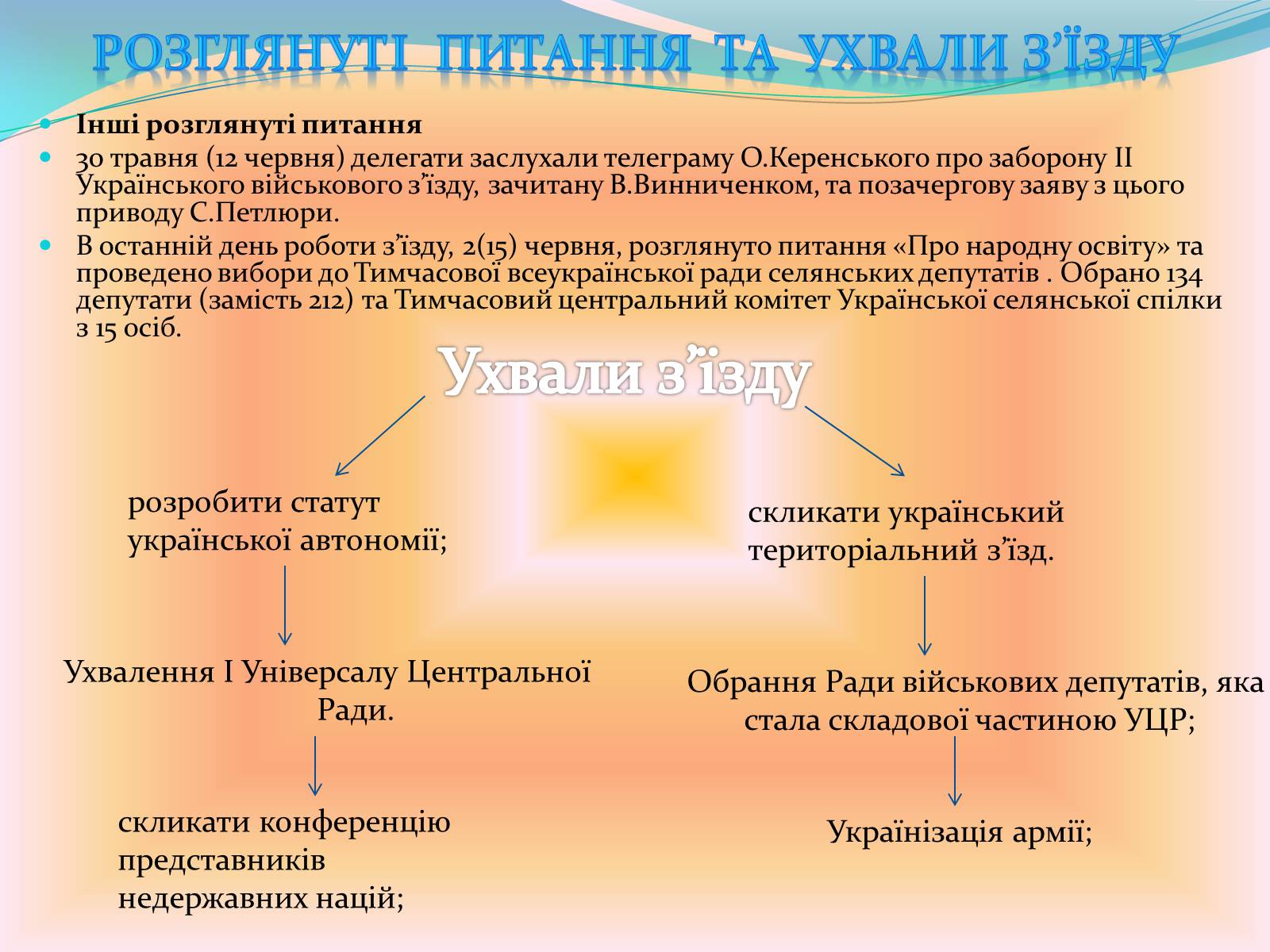 Презентація на тему «Проголошення автономії України» (варіант 2) - Слайд #5