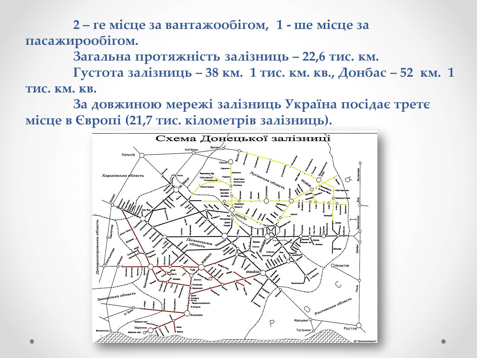 Презентація на тему «Залізничний транспорт України» (варіант 1) - Слайд #10