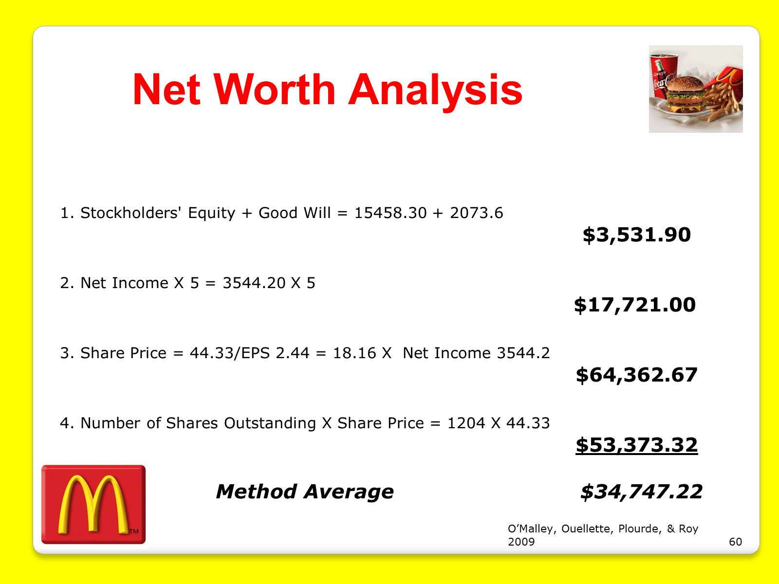 Презентація на тему «McDonald’s Corporation» - Слайд #60
