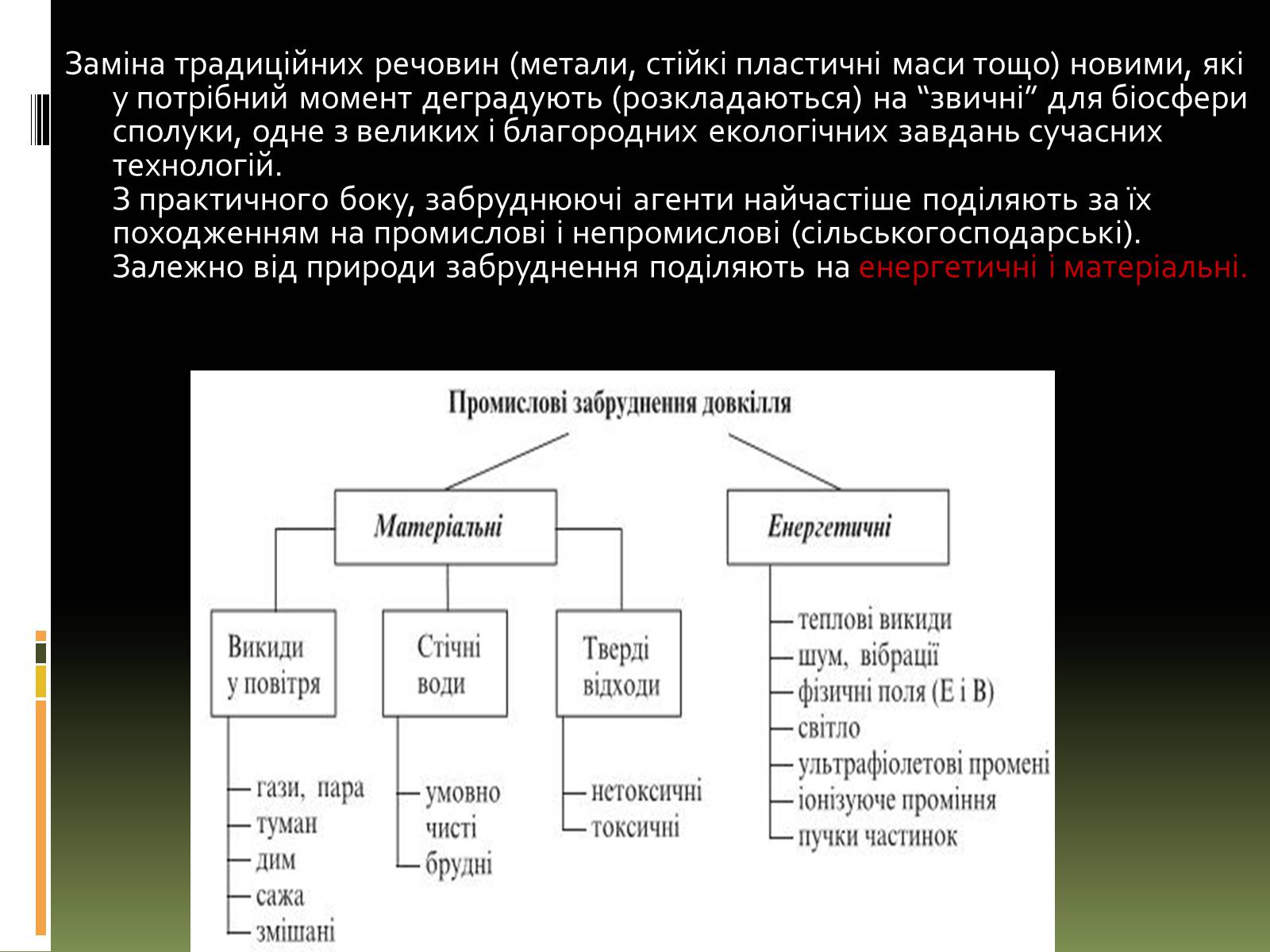 Презентація на тему «Вплив на людський організм антропогенних порушень біосфери» - Слайд #3
