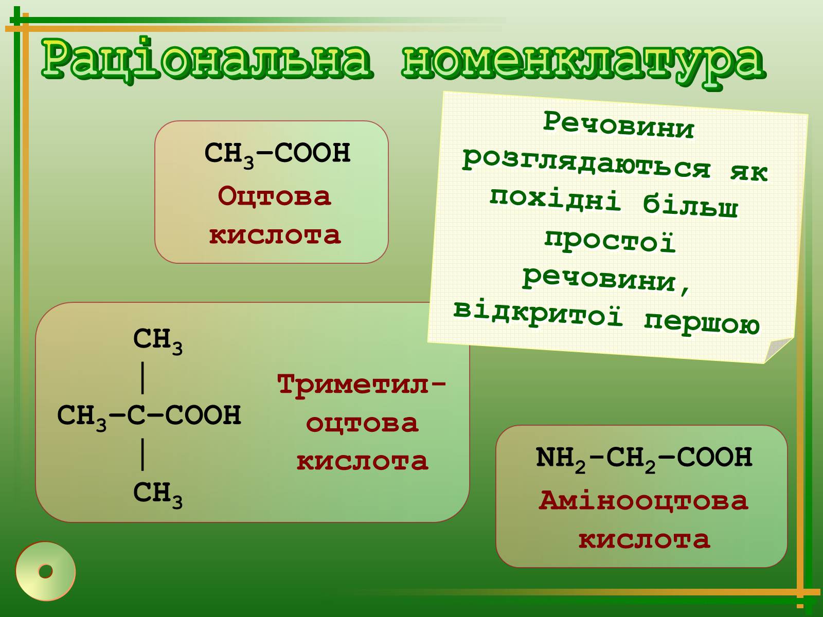 Презентація на тему «Хімічна номенклатура» - Слайд #14