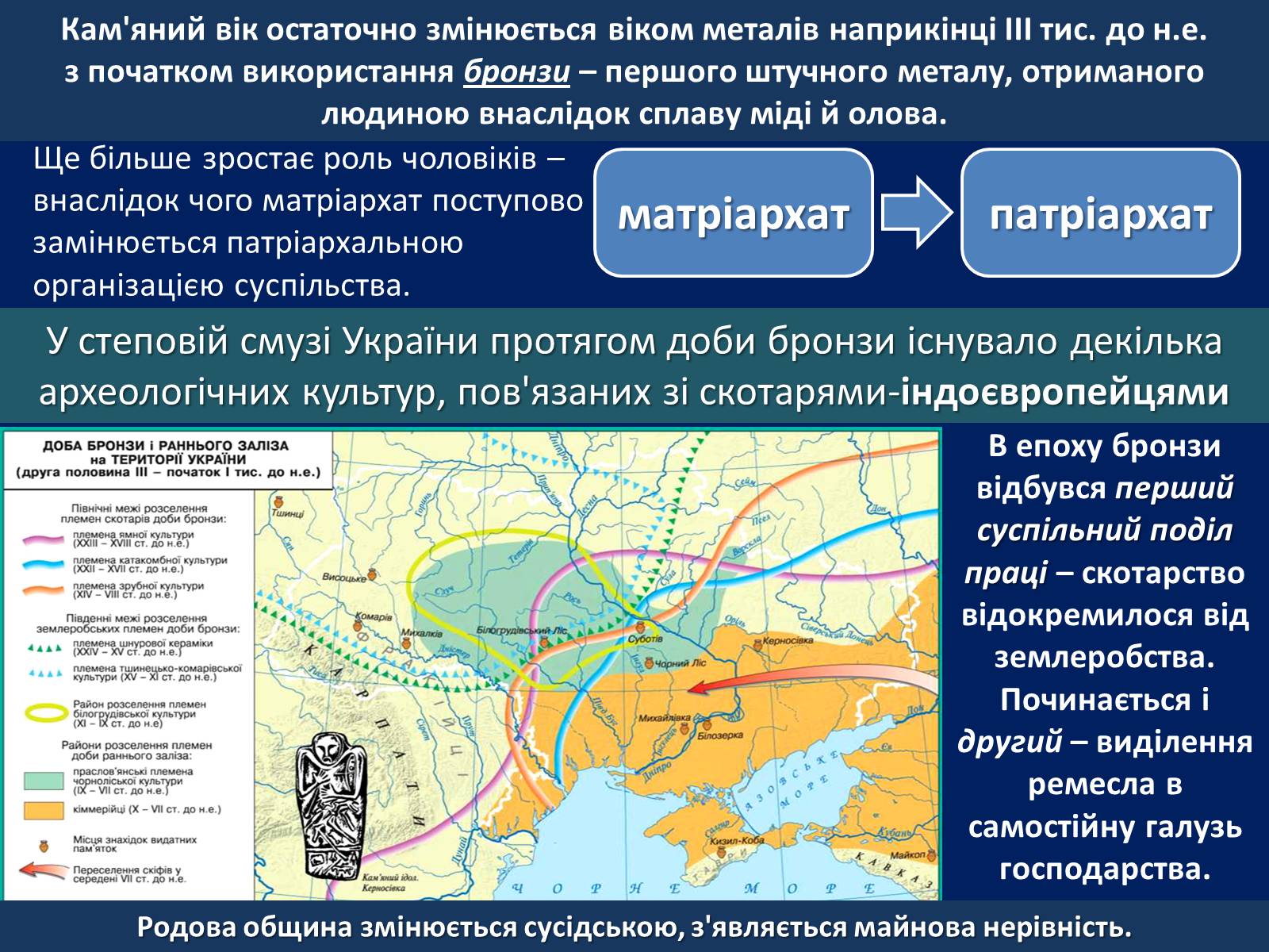 Презентація на тему «Стародавня історія України» (варіант 2) - Слайд #17