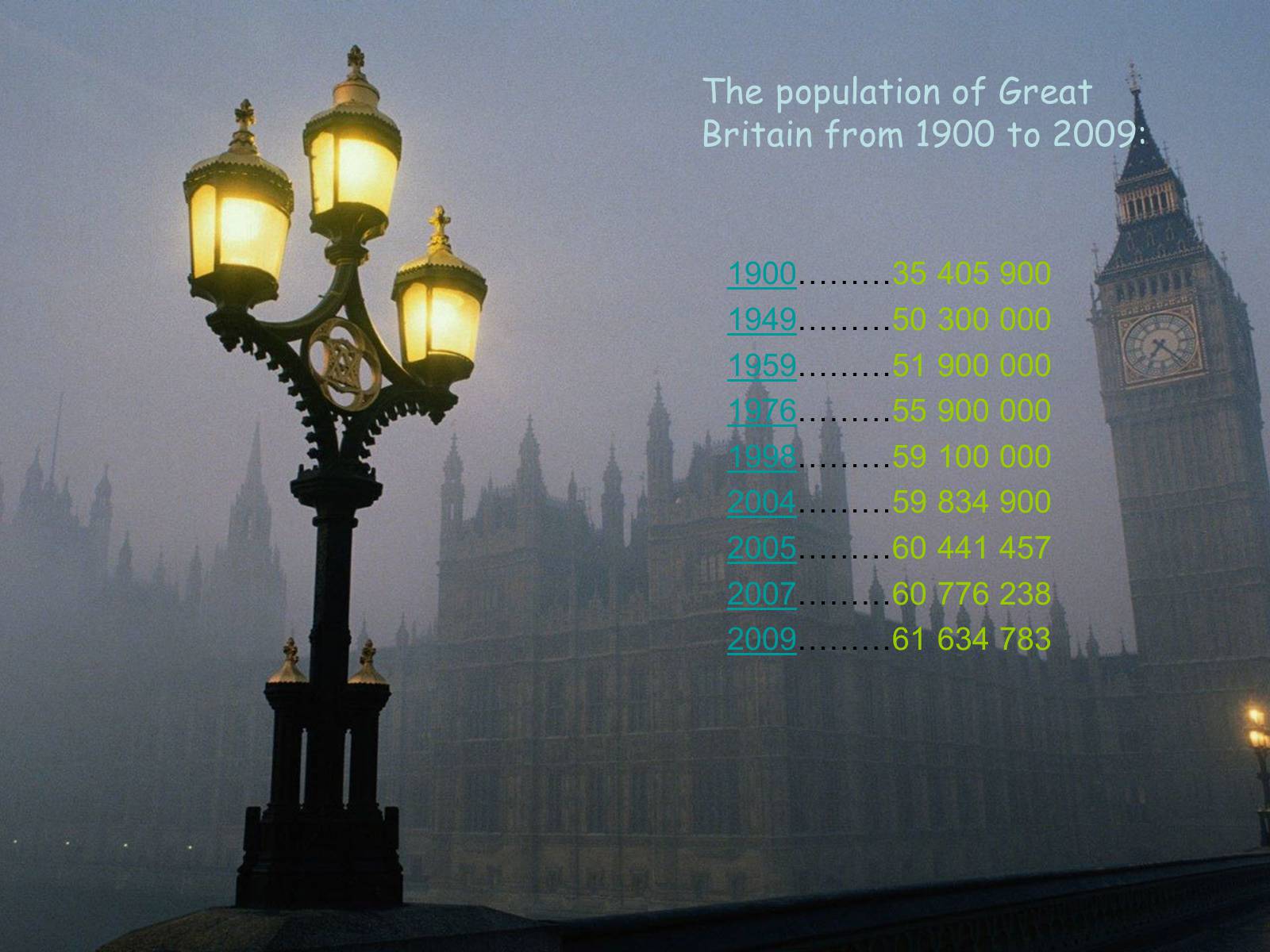 Презентація на тему «Great Britain» (варіант 3) - Слайд #4
