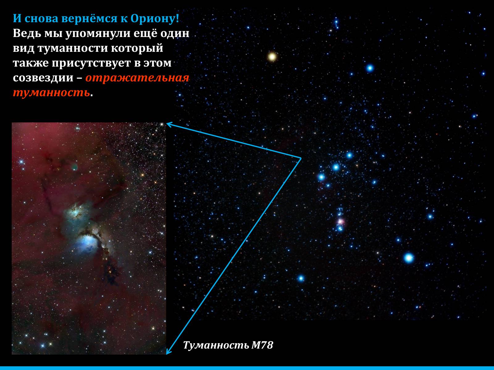 Презентація на тему «Туманности и звёздные скопления» - Слайд #23