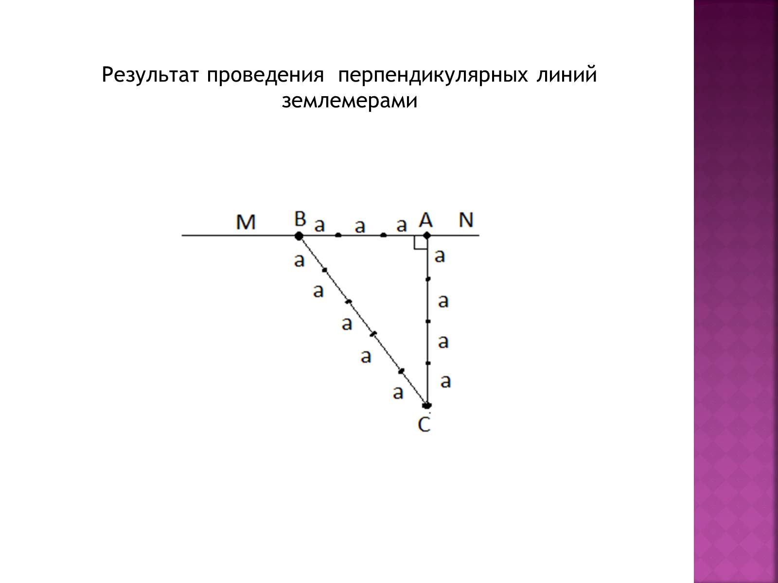 Презентація на тему «Теорема Пифагора» (варіант 2) - Слайд #8