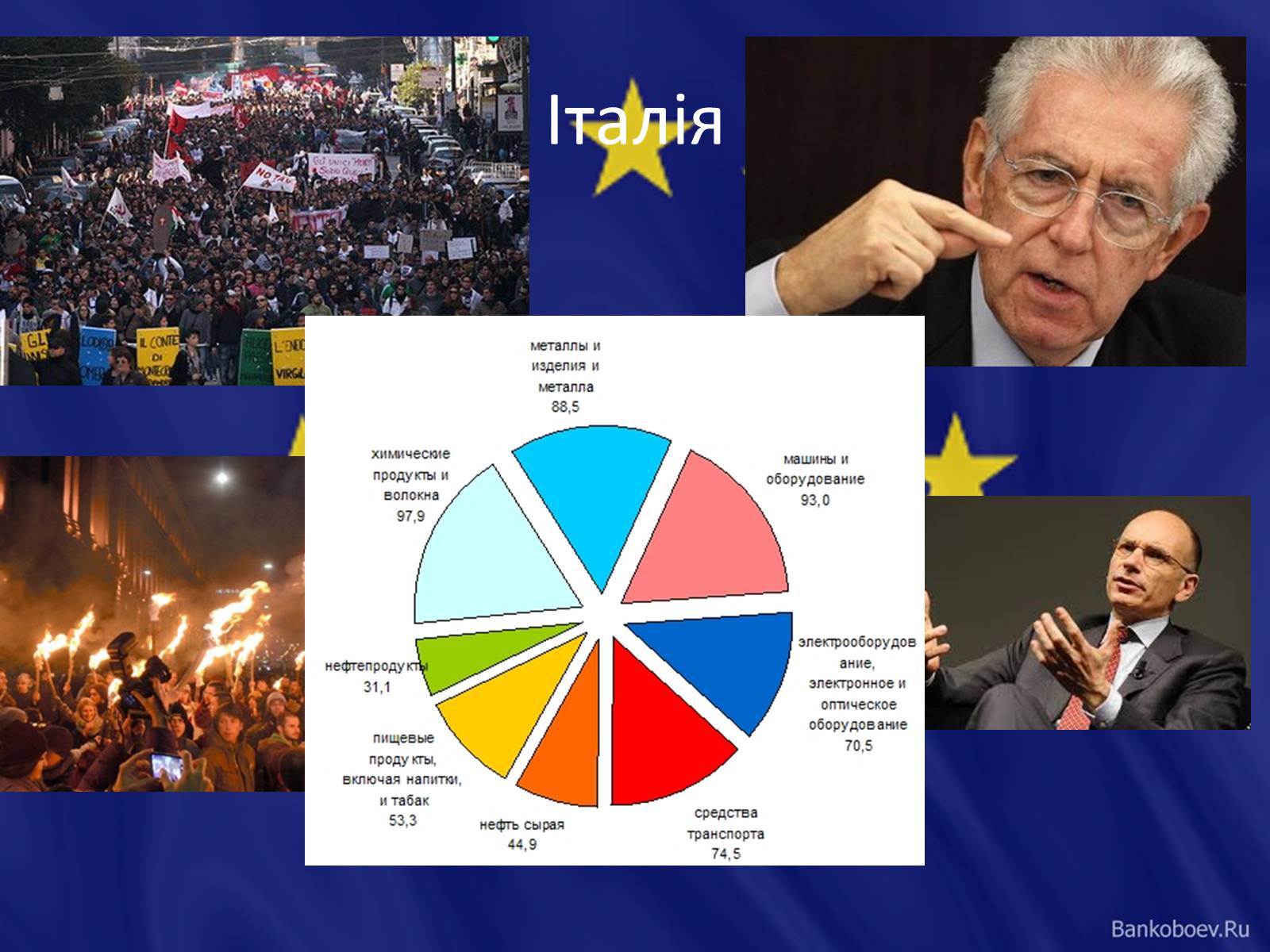 Презентація на тему «Італія» (варіант 8) - Слайд #6