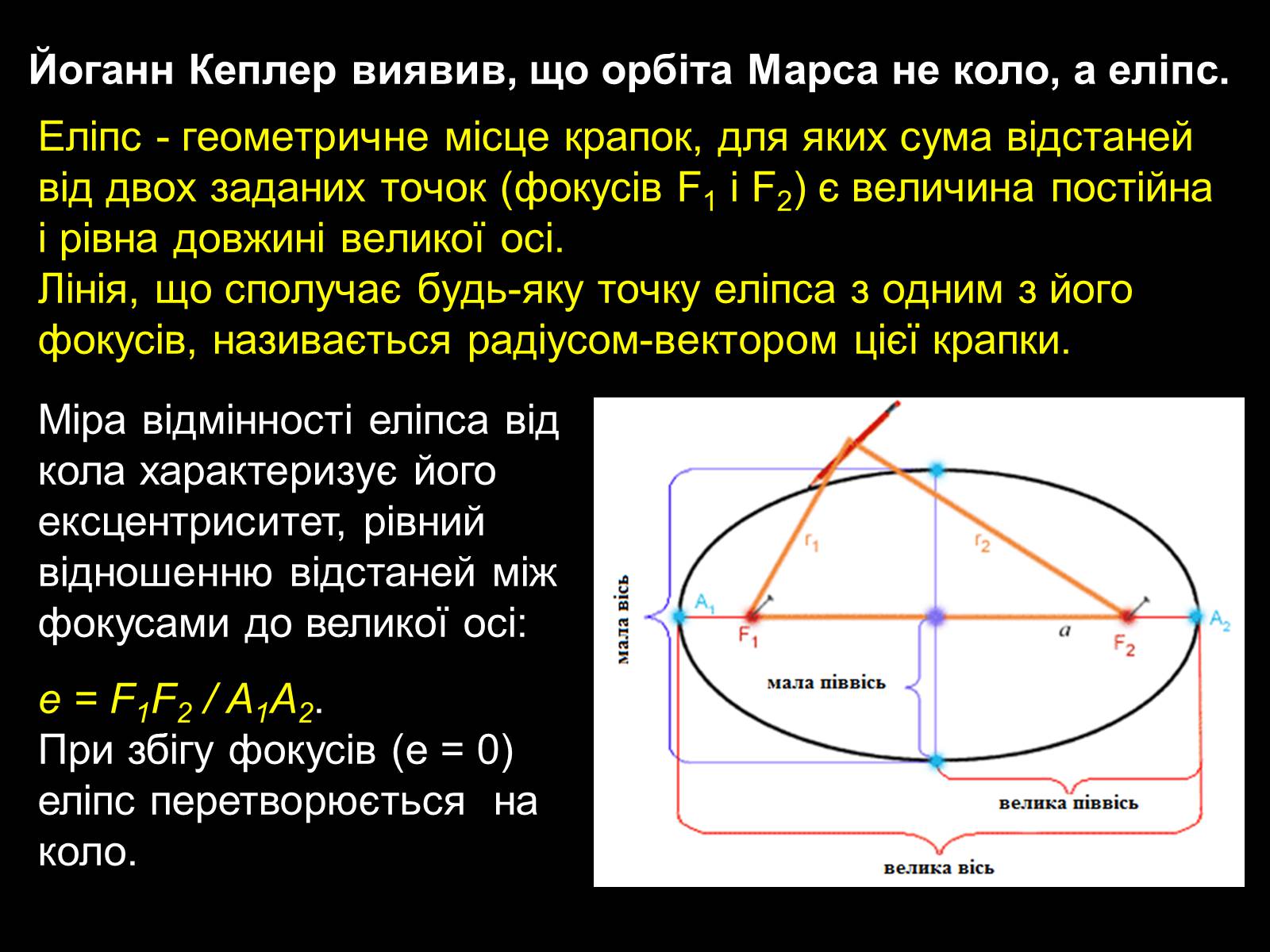 Презентація на тему «Закони Кеплера» (варіант 2) - Слайд #6