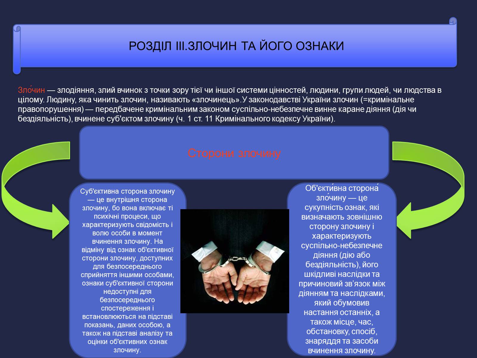 Презентація на тему «Кримінальне право» (варіант 1) - Слайд #11