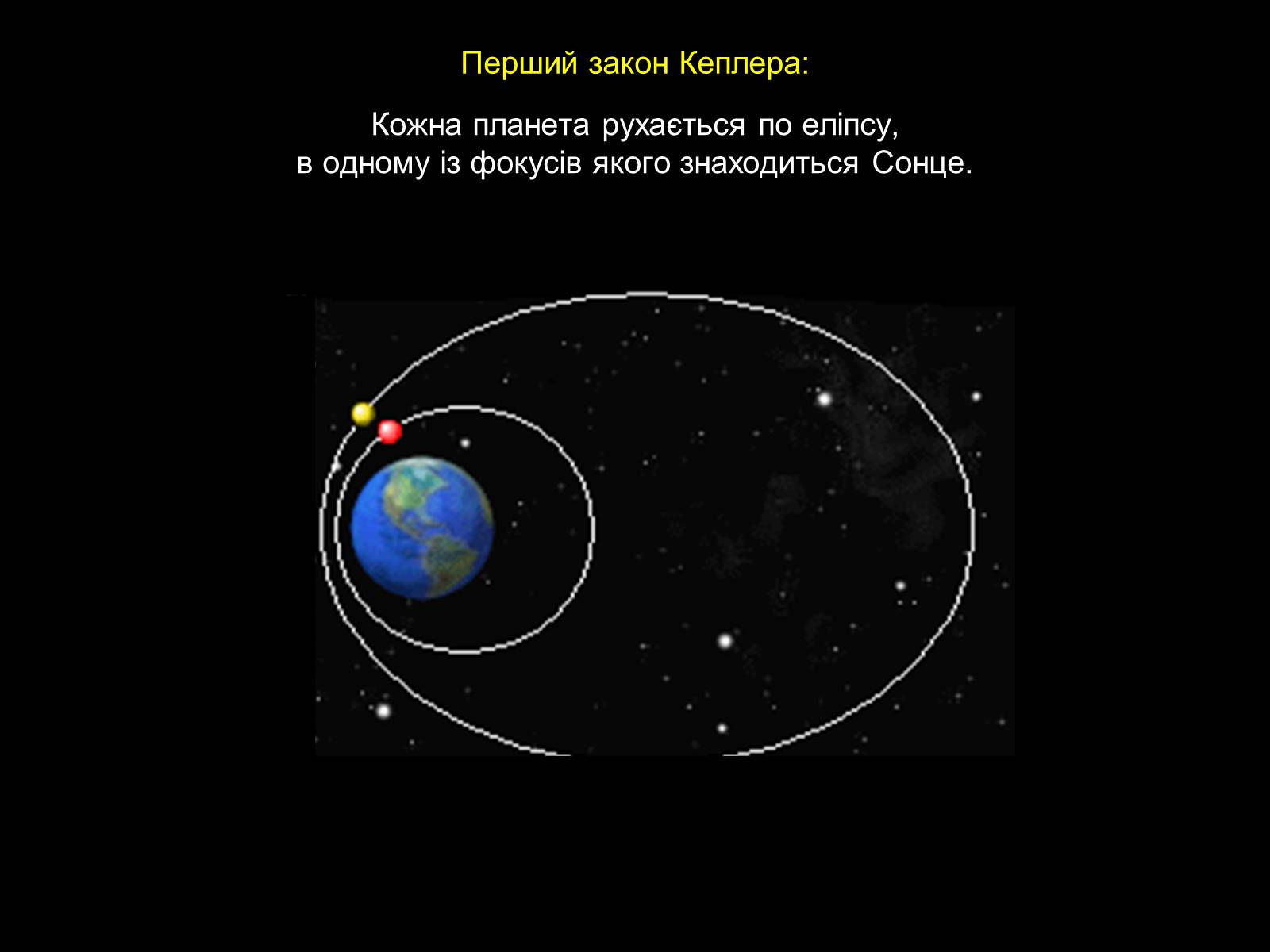 Презентація на тему «Закони Кеплера» (варіант 2) - Слайд #8