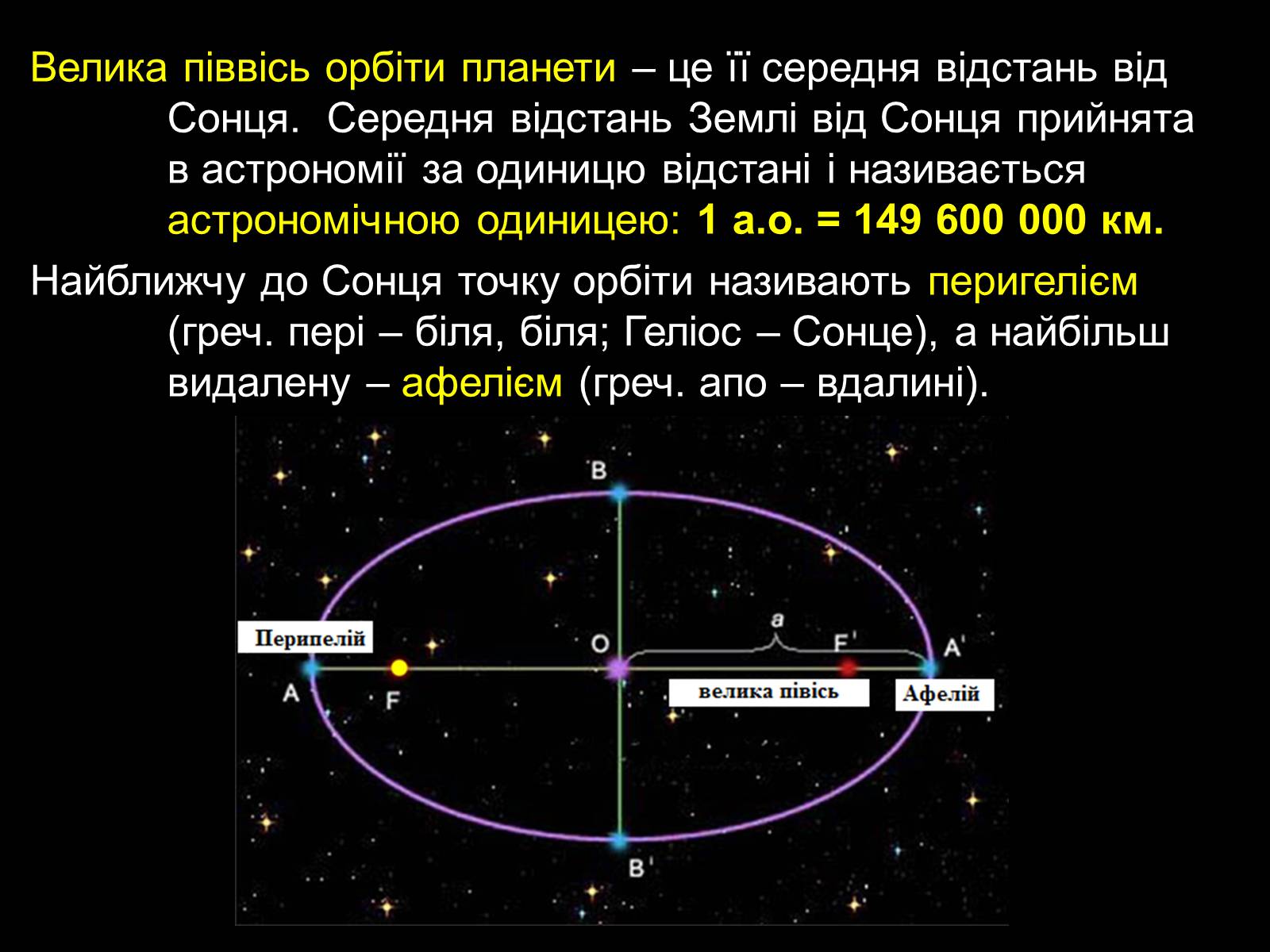 Презентація на тему «Закони Кеплера» (варіант 2) - Слайд #10