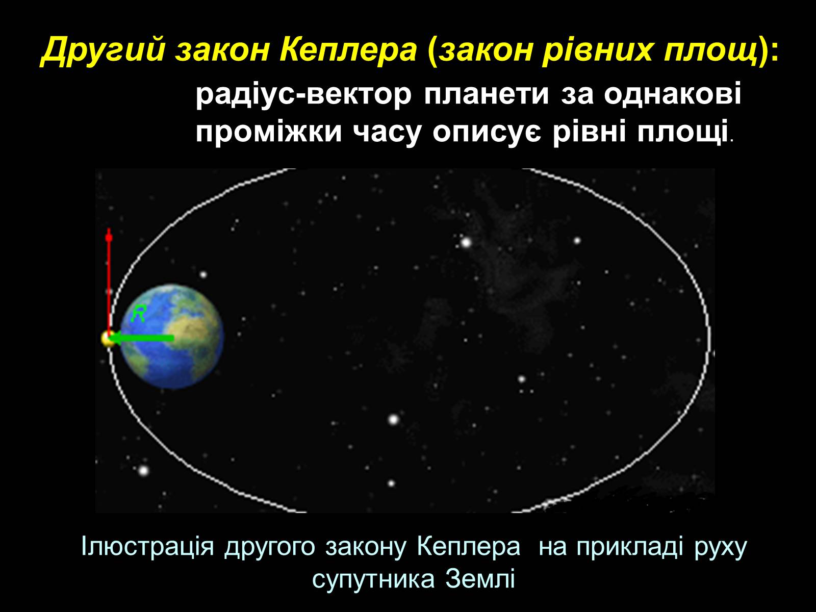 Презентація на тему «Закони Кеплера» (варіант 2) - Слайд #12