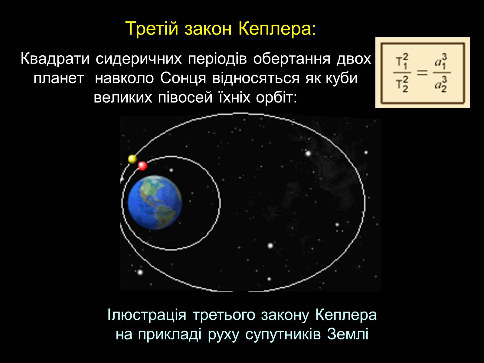 Презентація на тему «Закони Кеплера» (варіант 2) - Слайд #14