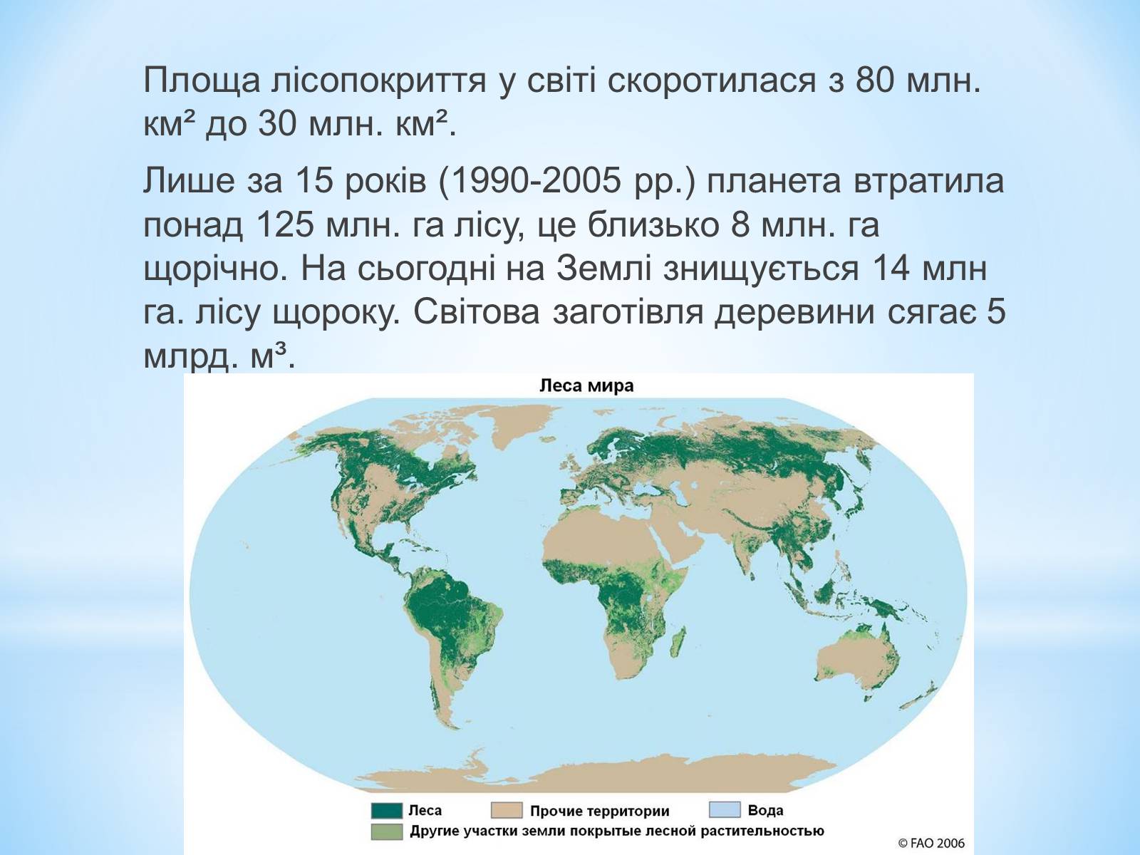 Презентація на тему «Знищення лісів на Україні» - Слайд #2