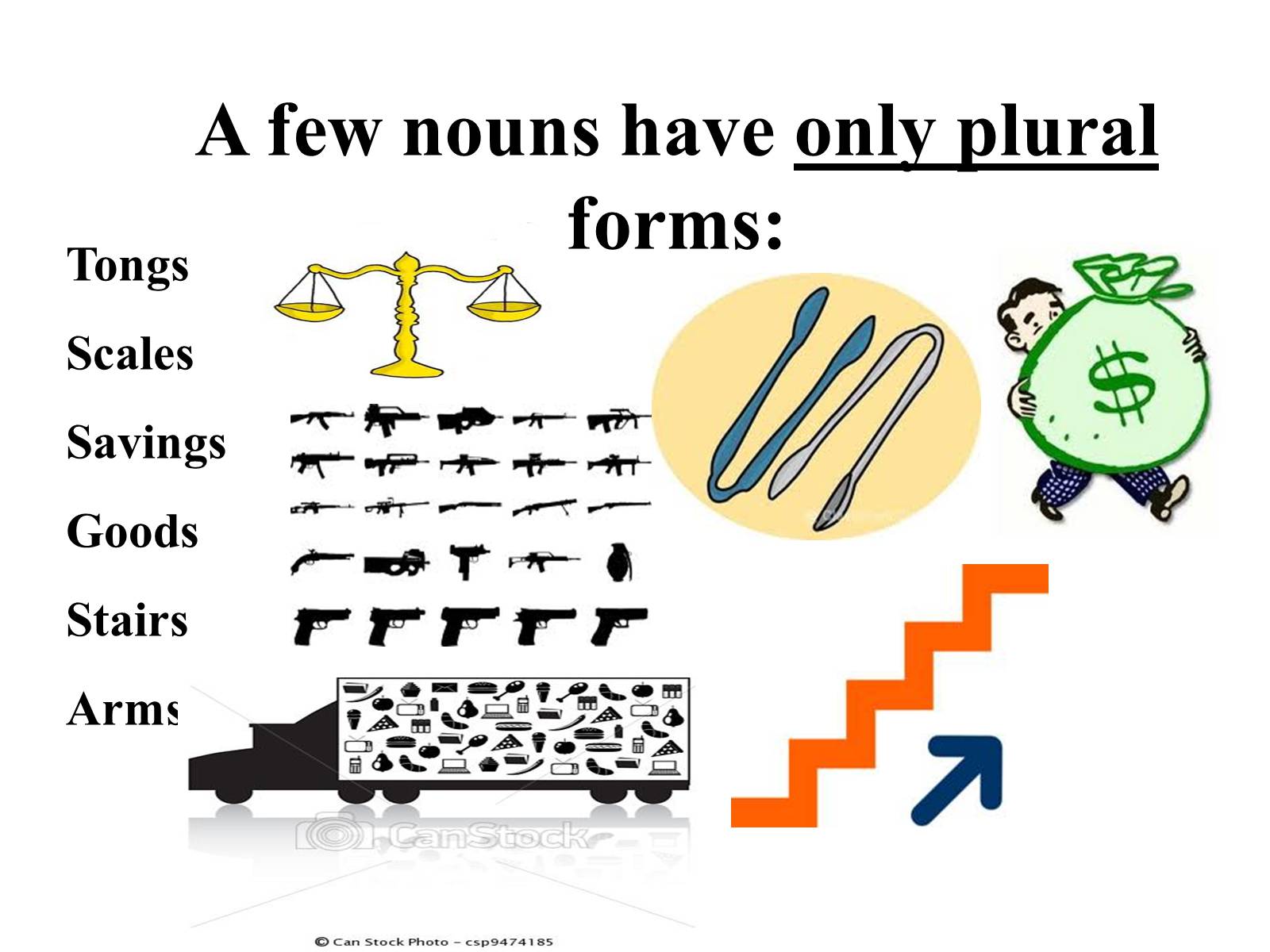 Презентація на тему «Nouns in English» - Слайд #17