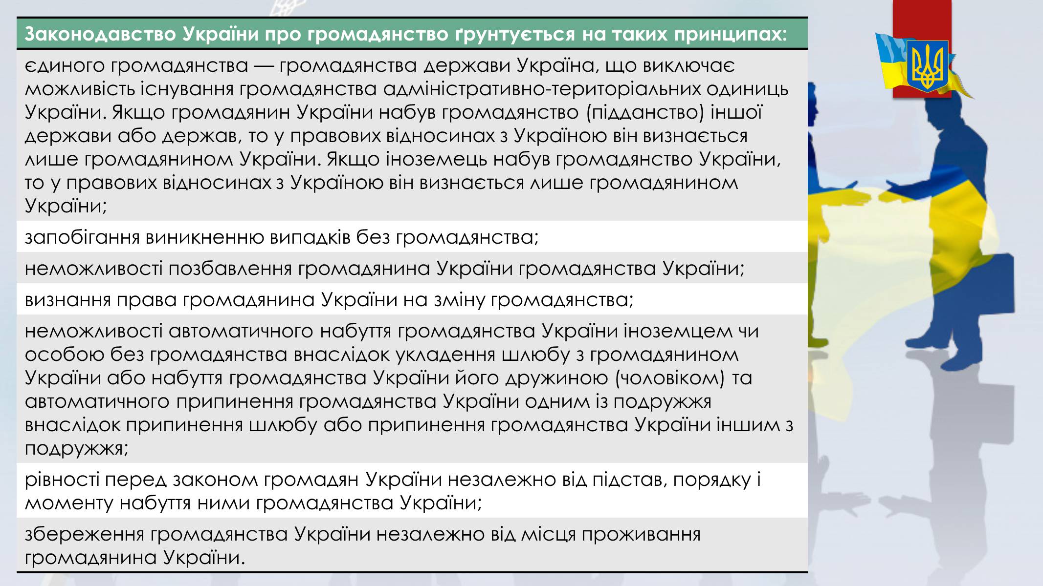 Презентація на тему «Українське громадянство» - Слайд #4