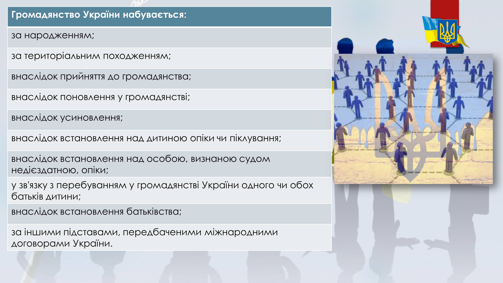 Презентація на тему «Українське громадянство» - Слайд #7