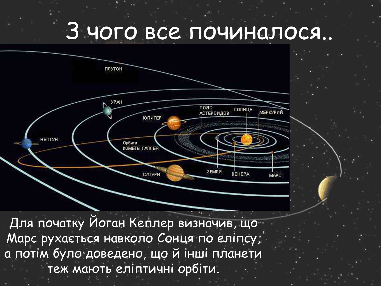 Презентація на тему «Закони Кеплера» (варіант 5) - Слайд #4