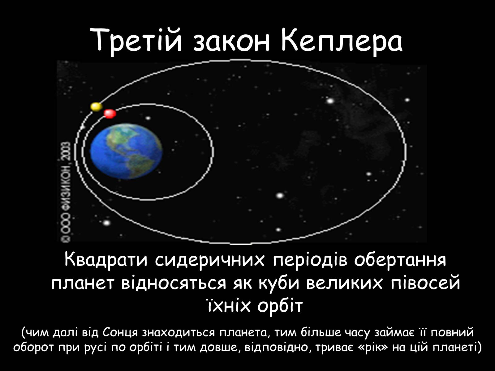 Презентація на тему «Закони Кеплера» (варіант 5) - Слайд #11