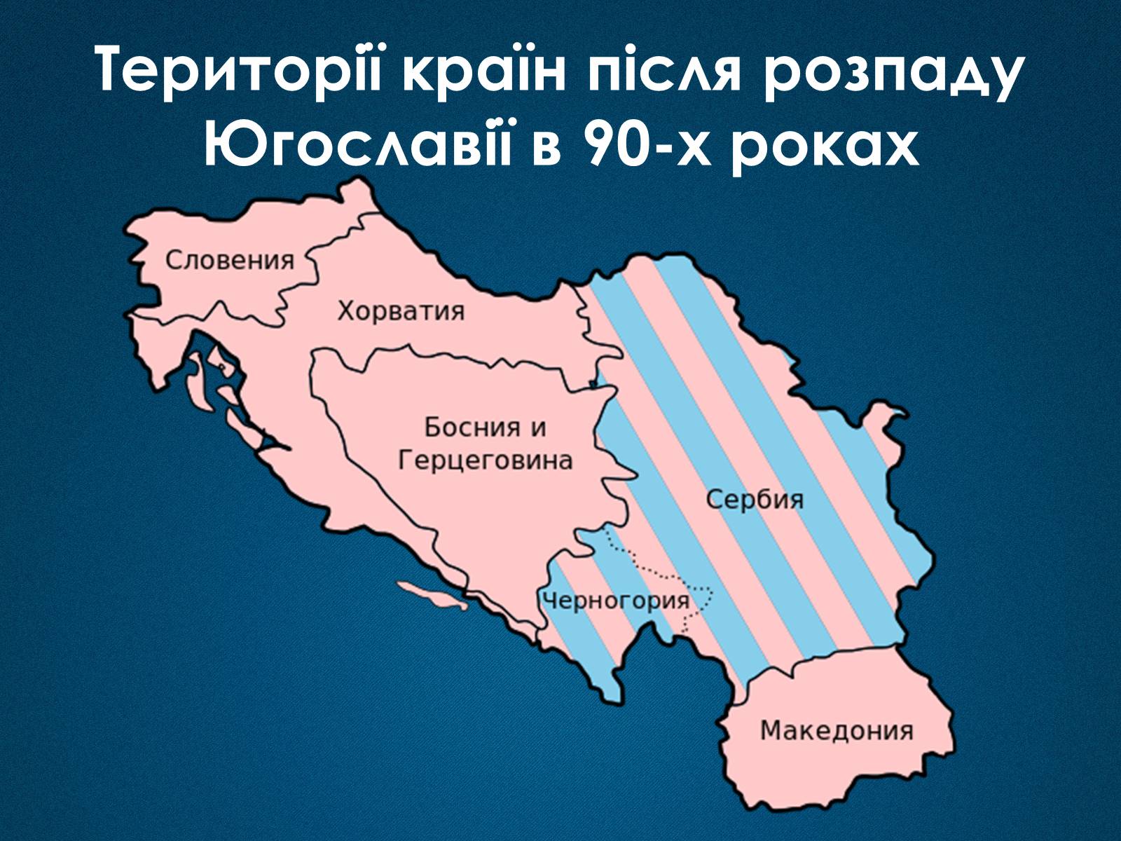 Презентація на тему «Югославія» (варіант 3) - Слайд #6