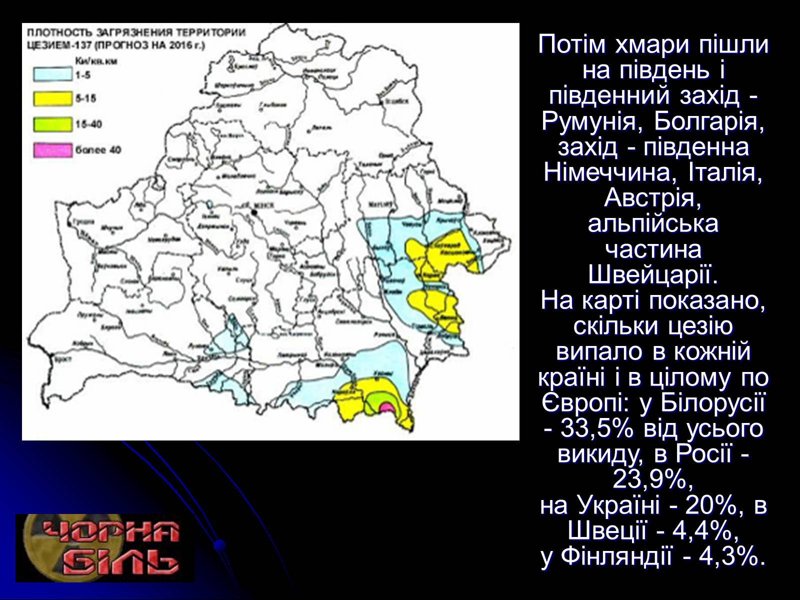 Презентація на тему «Чорнобиль» (варіант 10) - Слайд #16
