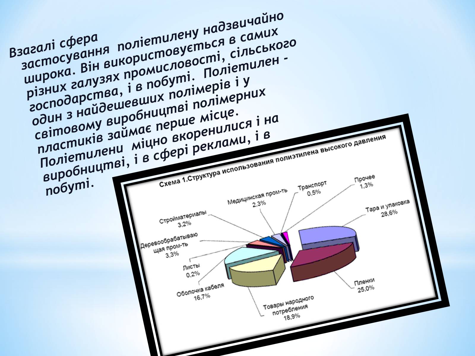 Презентація на тему «Поняття про полімери на прикладі поліетилену» - Слайд #28