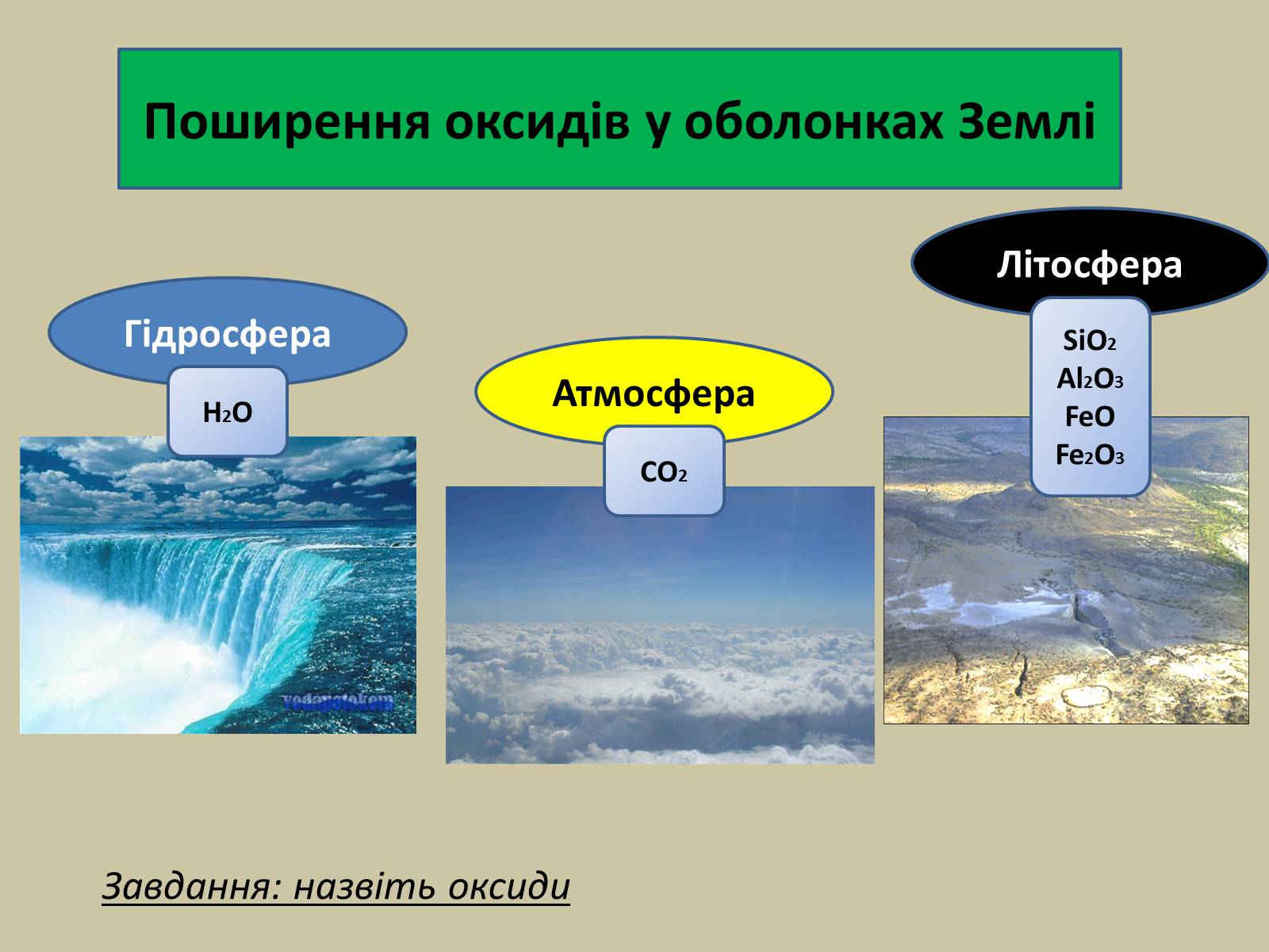 Презентація на тему «Поширення оксидів у оболонках Землі» - Слайд #2