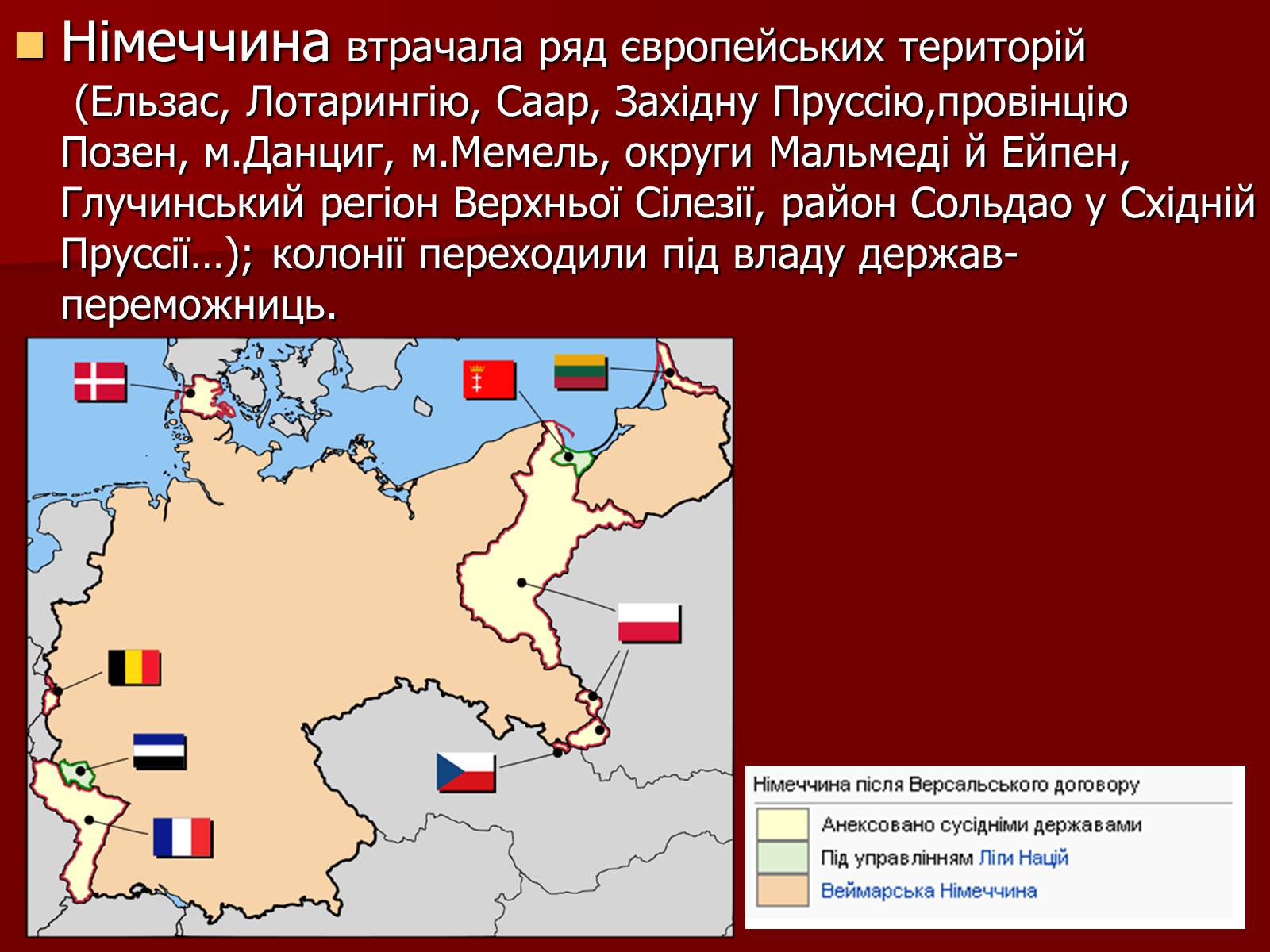 Презентація на тему «Карта світу після I світової війни» - Слайд #7