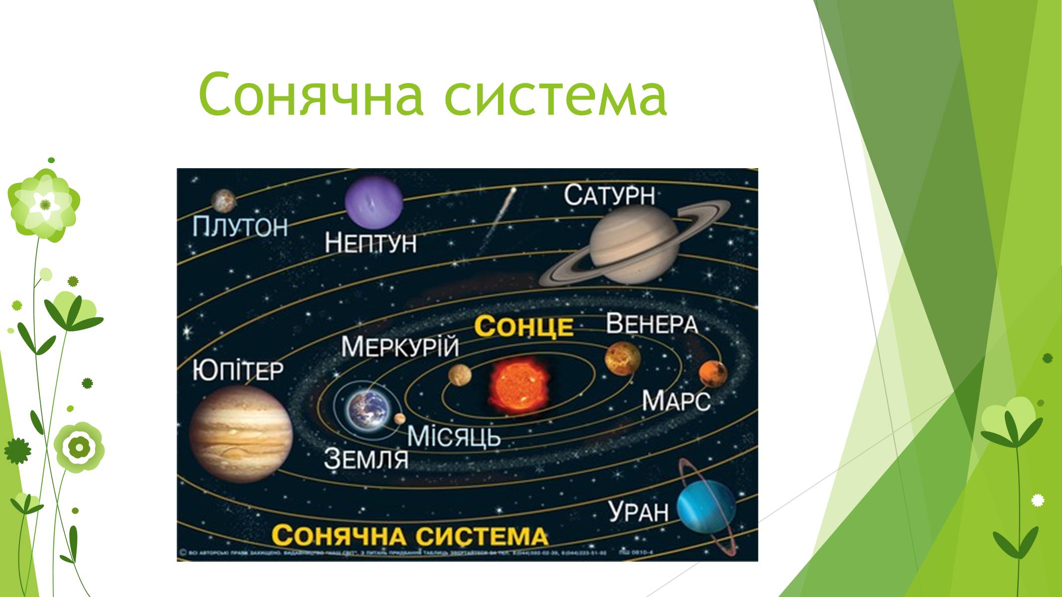 Презентація на тему «Сонячна система» (варіант 4) - Слайд #2