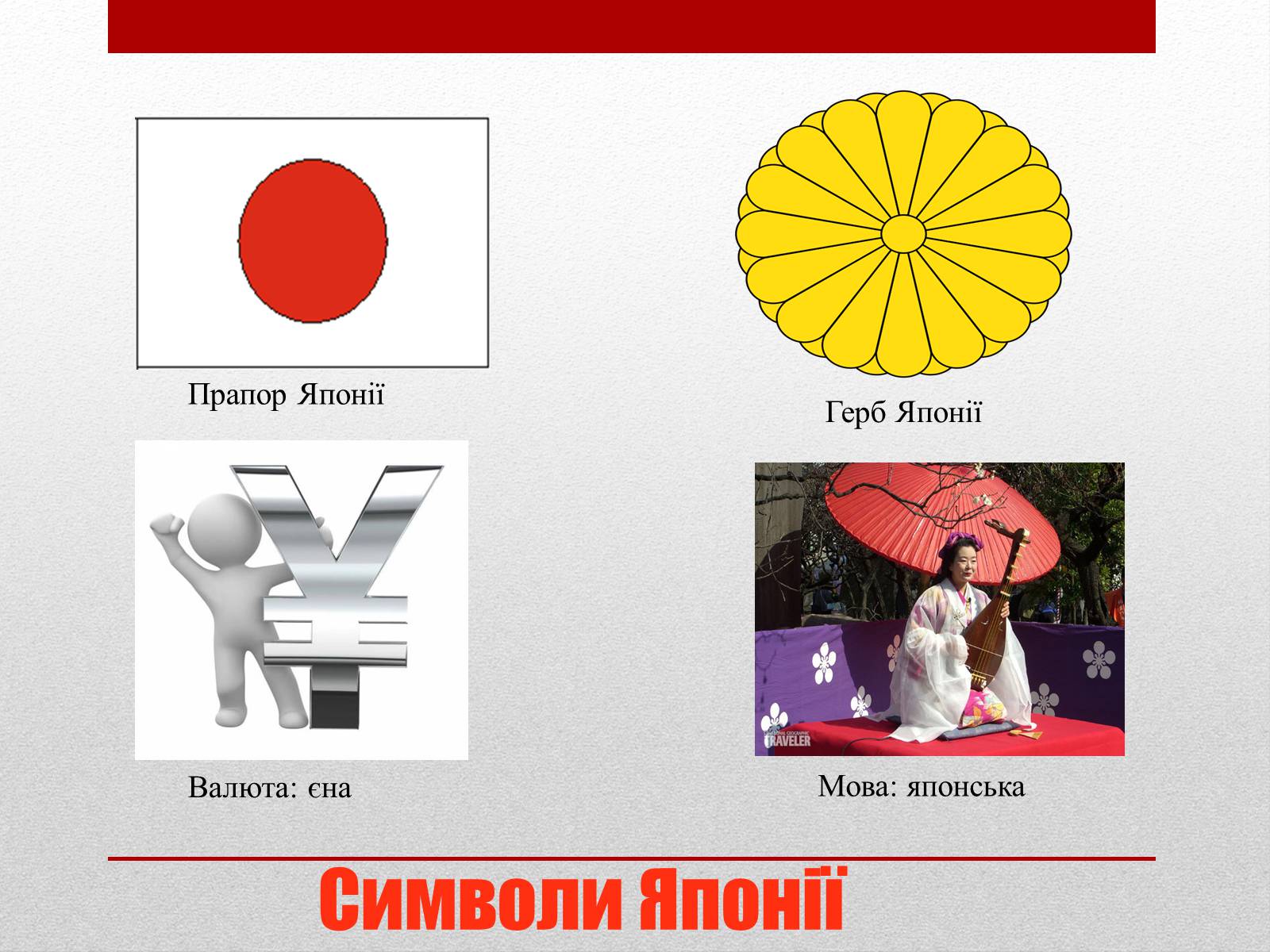 Презентація на тему «Японія» (варіант 22) - Слайд #4