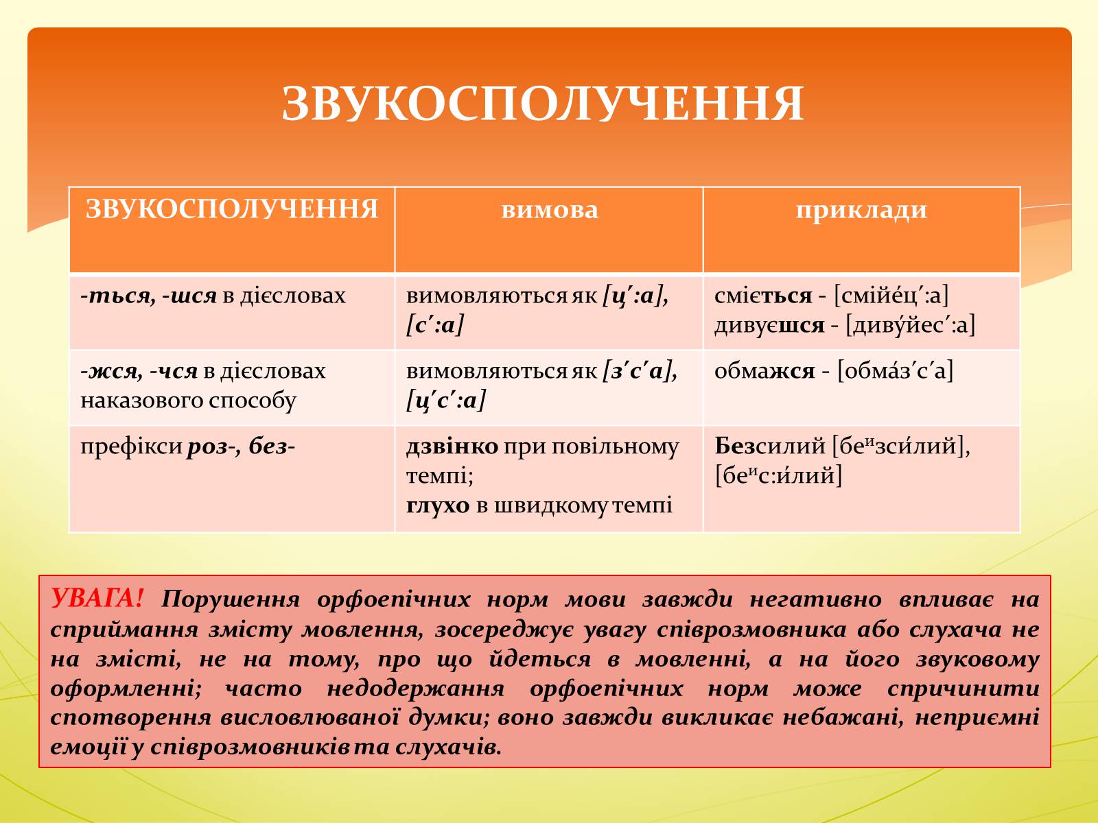 Презентація на тему «Орфоепія в українській мові» - Слайд #7