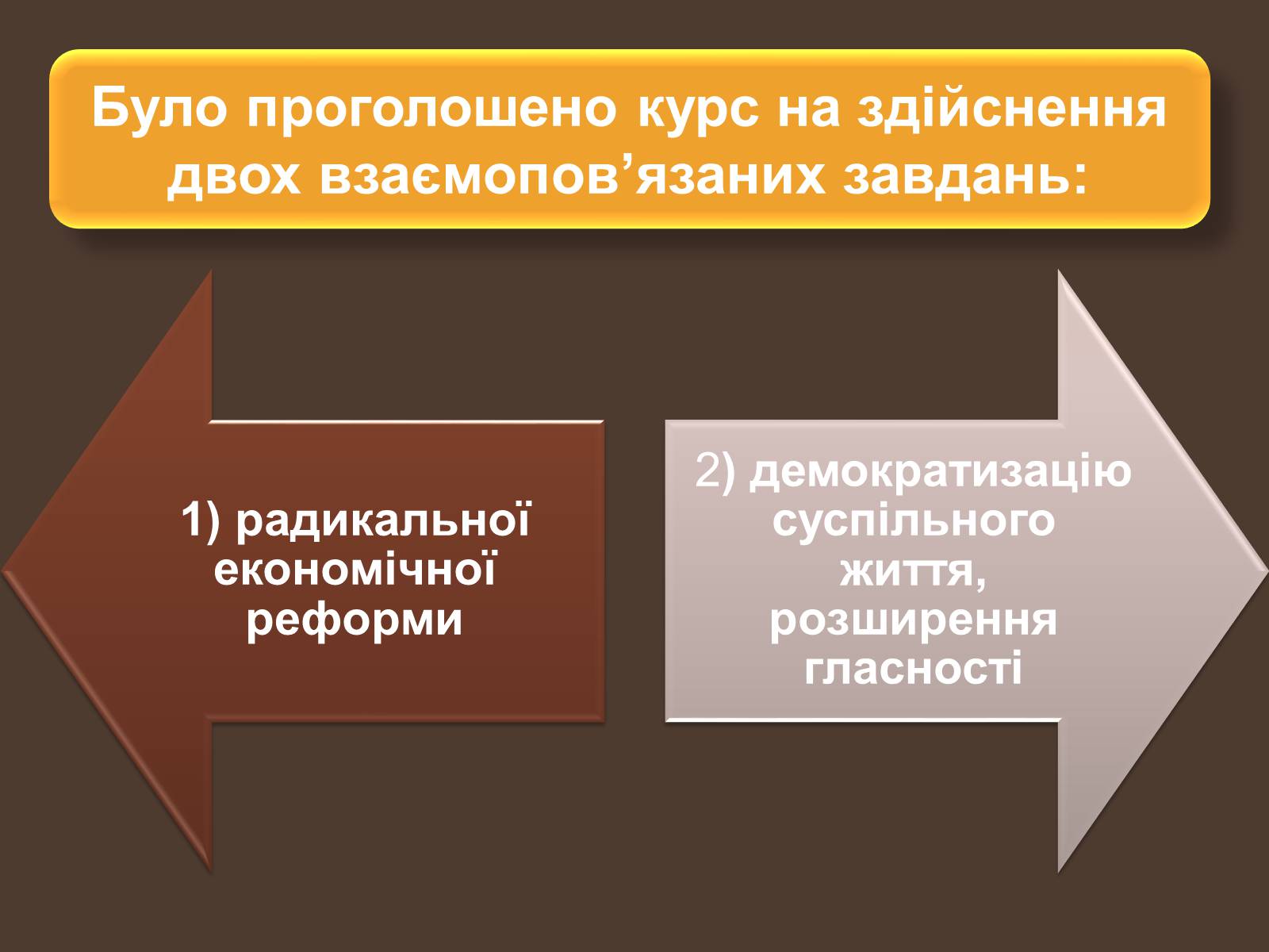 Презентація на тему «Внутрішньополітичне життя в Україні в період перебудови» - Слайд #6
