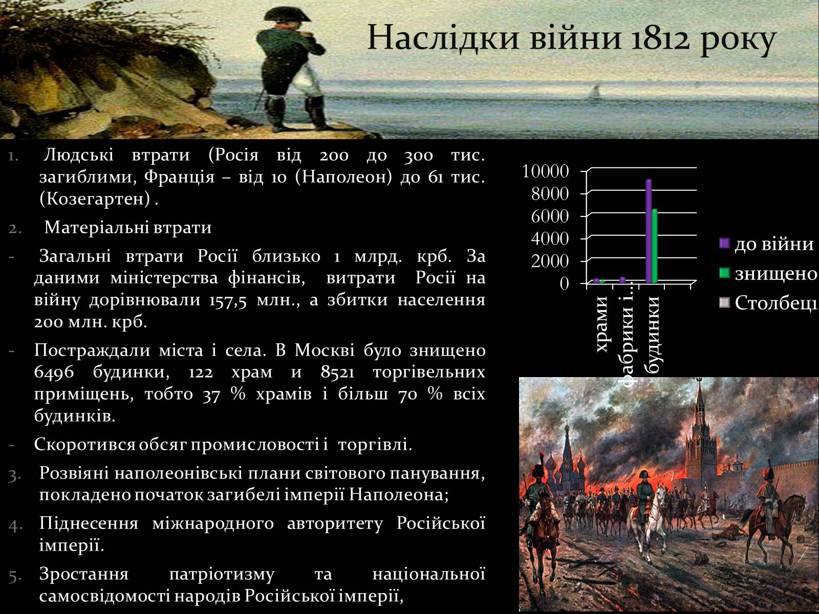Презентація на тему «Україна в вітчизняних війнах 1812 і 1941-1945 р» - Слайд #11