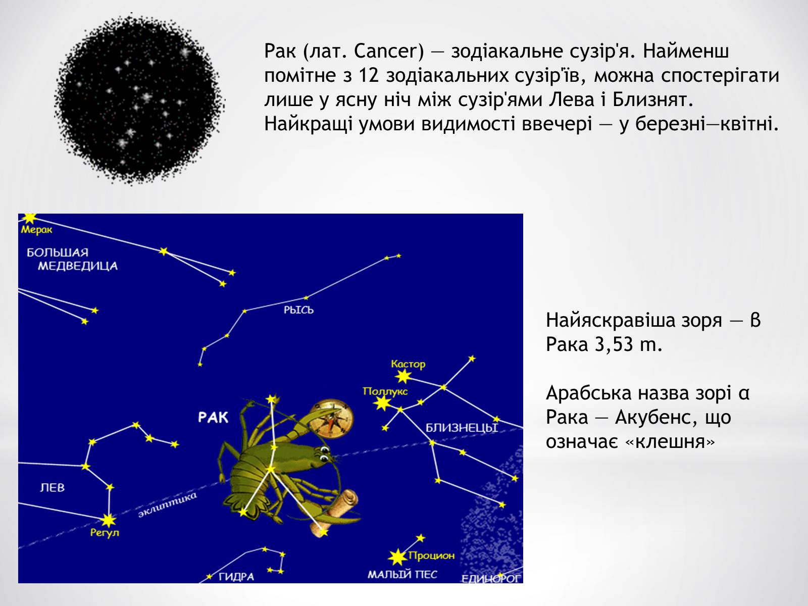 Презентація на тему «Зодіакальні сузір’я» - Слайд #6