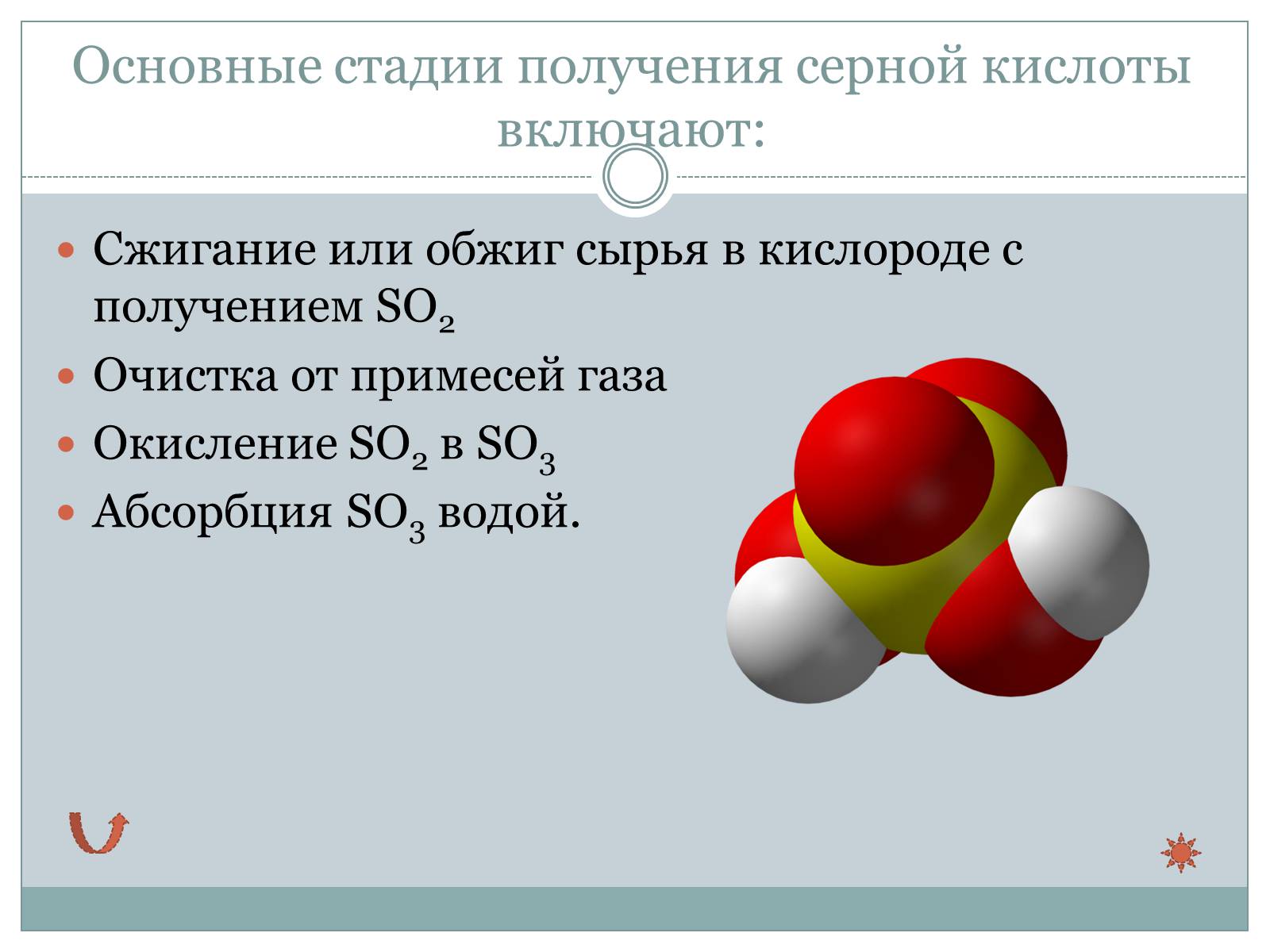 Презентація на тему «Серная кислота. Производство серной кислоты» - Слайд #12