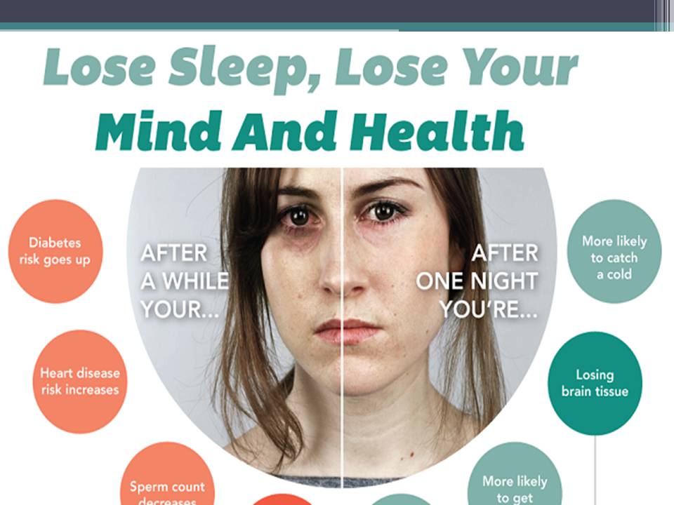 Презентація на тему «Better sleep mean better health» - Слайд #2