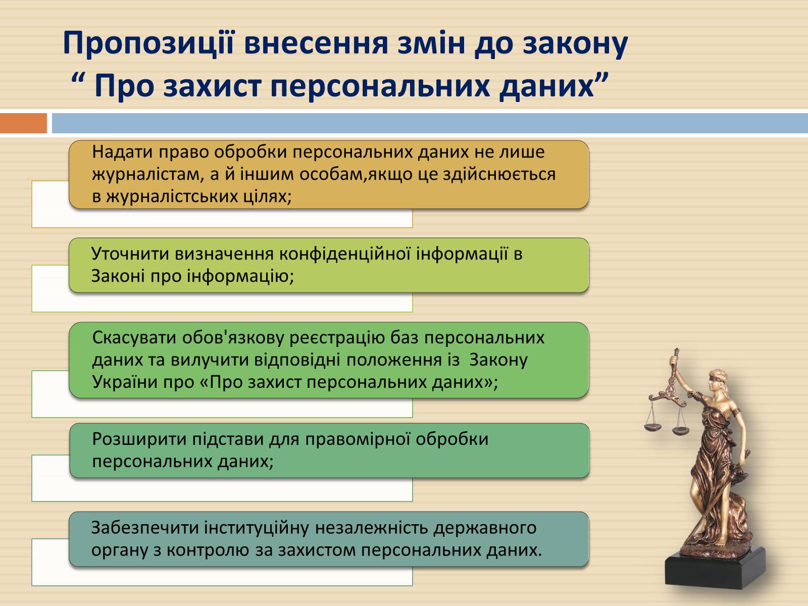 Презентація на тему «Закон України «Про захист персональних даних»» - Слайд #13