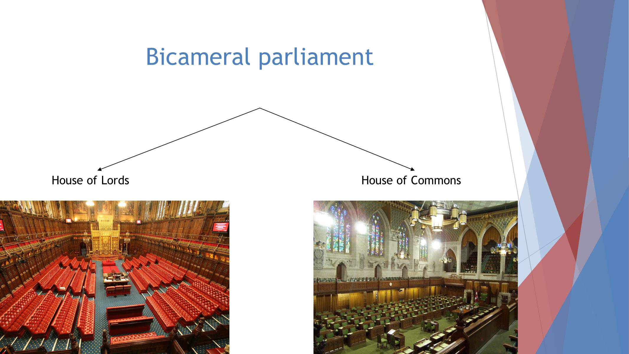 Презентація на тему «Parliament of the United Kingdom of Great Britain and Northern Ireland» - Слайд #3
